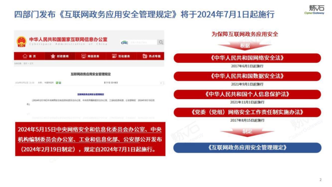 互联网政务应用安全管理规定分析报告:网络安全和信息化